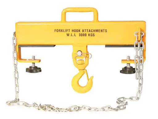 ឯកសារភ្ជាប់ Fork Hook